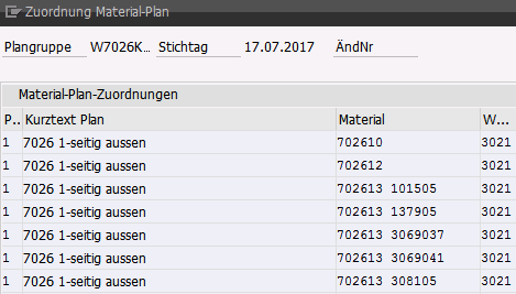 Arbeitsplan Kaschierung 2