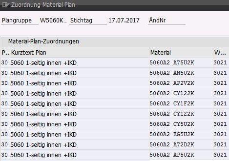 Arbeitsplan Kaschierung mehrstufig 2