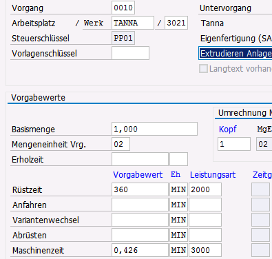 Vorgangsdetails