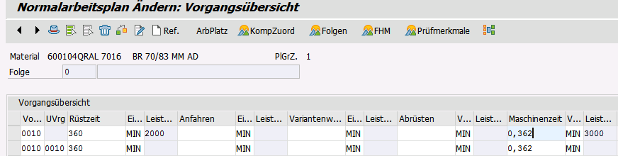 Vorgabezeit korrigiert