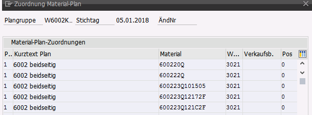 Materialzuordnung Kaschierung 1