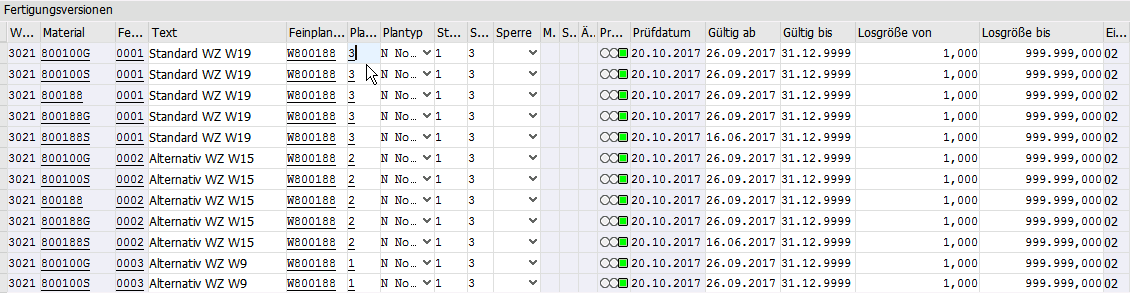 Änderung