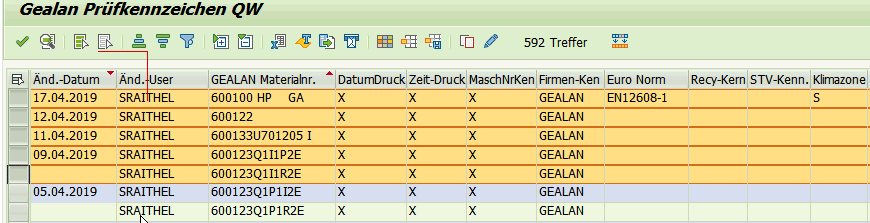 Ergebnis