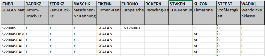 Vergleich