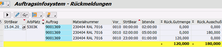 Rückmeldung