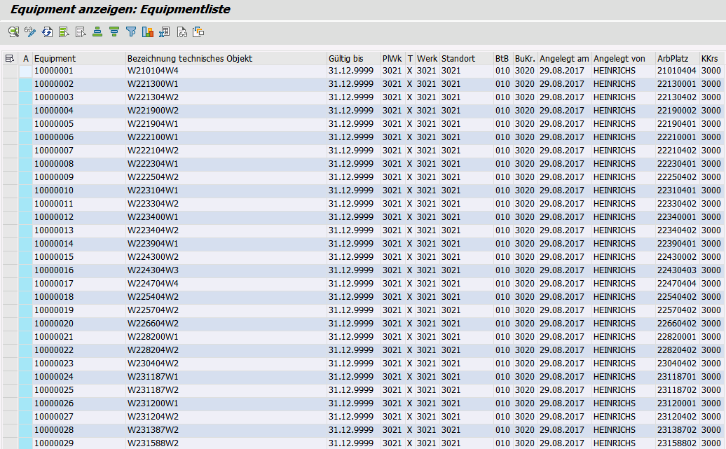Equipment-Liste