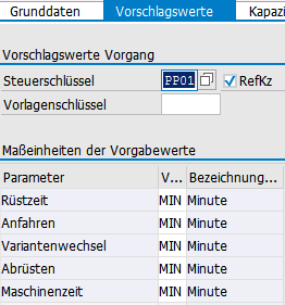 Vorschlagswerte