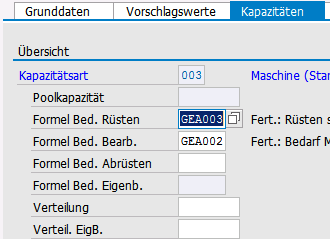 Kapazitäten Kaschierung